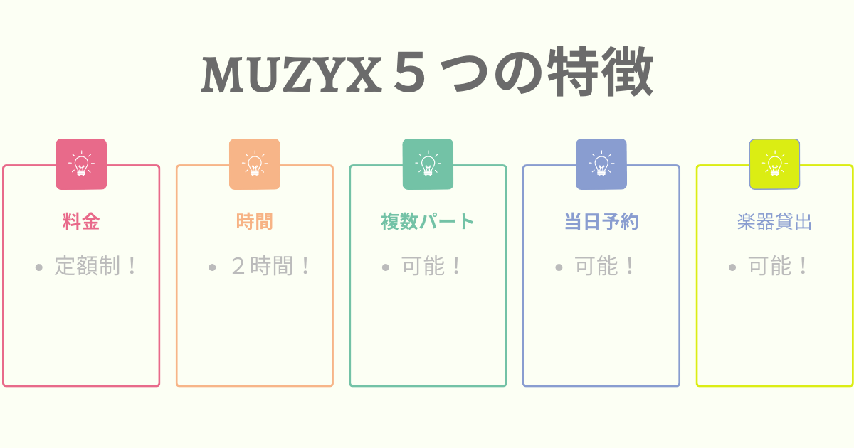 MUZYX５つの特徴